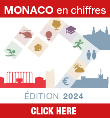2024 Monaco en chiffres 2024 Monaco en chiffres