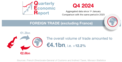 Infographie : BTE 4T 2024 1/6 Infographie : BTE 4T 2024 1/6